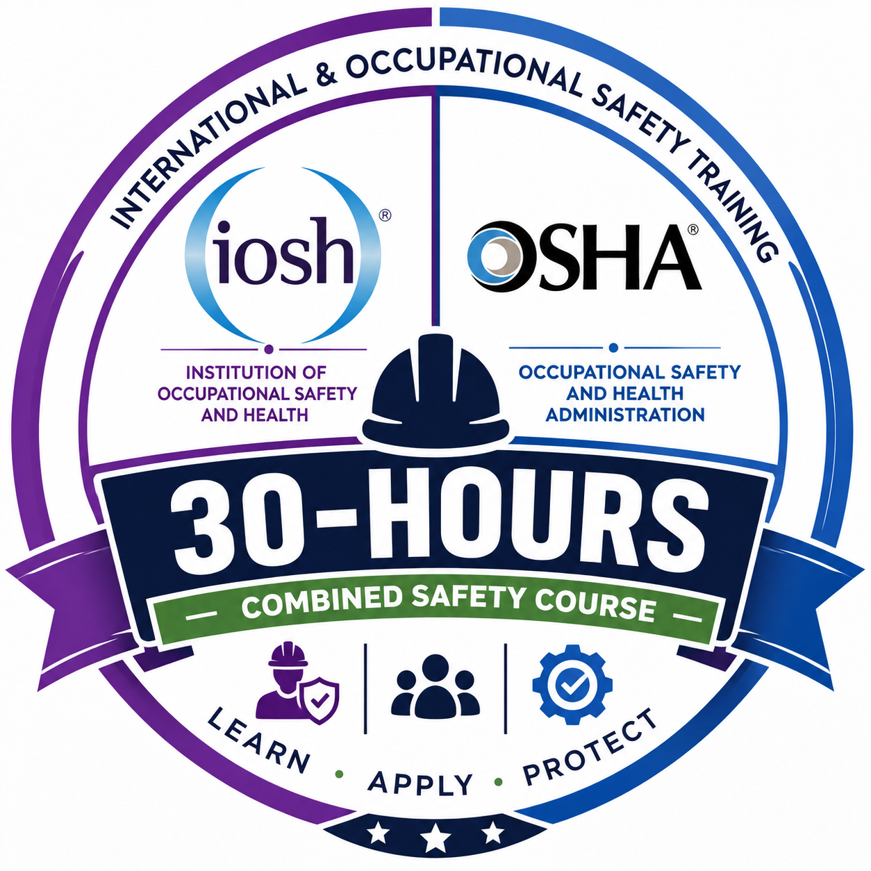 IOSH/ OSHA 30-HOURS